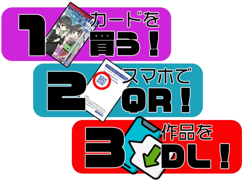 購入者の流れ:1. カードを買う 2. スマホでQR 3. 作品をDL