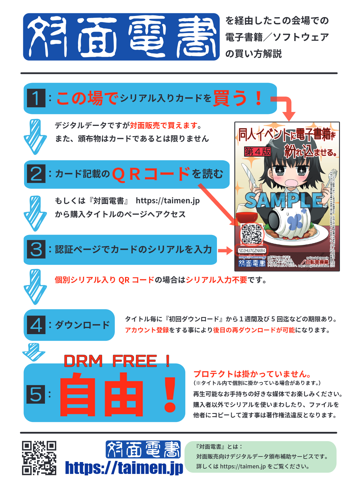 対面電書 解説フリップ